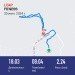  Hochgeladen am 30.06.2024 00:00:00Алмэхтиг Надежда 