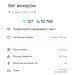  Hochgeladen am 02.07.2024 00:00:00Петрушина Юлия 
