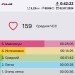  Hochgeladen am 02.07.2024 00:00:00Березина Галина 