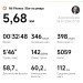  Hochgeladen am 05.07.2024 00:00:00Алехин Алексей 