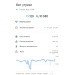  Hochgeladen am 07.07.2024 00:00:00Петрушина Юлия 