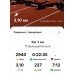  Hochgeladen am 05.07.2024 00:00:00Любавина Любовь 