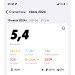  Hochgeladen am 10.07.2024 00:00:00Одинцова Олеся 