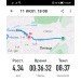  Hochgeladen am 11.07.2024 00:00:00Мазур Александр 