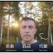 Hochgeladen am 18.07.2024 00:00:00Тишков Виталий 