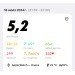  Hochgeladen am 18.07.2024 00:00:00Одинцова Олеся 