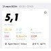  Hochgeladen am 21.07.2024 00:00:00Одинцова Олеся 
