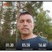  Hochgeladen am 24.07.2024 00:00:00Тишков Виталий 