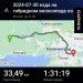  Hochgeladen am 30.07.2024 00:00:00Вельяминов Сергей 
