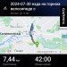  Hochgeladen am 30.07.2024 00:00:00Вельяминов Сергей 