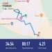  Hochgeladen am 07.08.2024 00:00:00Головина Екатерина 