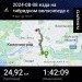  Hochgeladen am 08.08.2024 00:00:00Вельяминов Сергей 