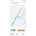  Hochgeladen am 10.08.2024 00:00:00Адушкин Олег 