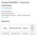  Hochgeladen am 10.08.2024 00:00:00Лазарева Ситара 