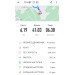  Hochgeladen am 10.08.2024 00:00:00Мельничук Снежана 