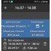  Hochgeladen am 14.08.2024 00:00:00Шуравина Анна 