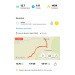  Hochgeladen am 13.08.2024 00:00:00Соболев Артём 
