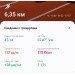  Hochgeladen am 15.08.2024 00:00:00Черняк Павел 