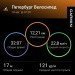  Hochgeladen am 18.08.2024 00:00:00Тюрютиков Алексей 