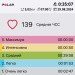  Hochgeladen am 29.08.2024 00:00:00Корыткина Ксения 