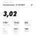 Hochgeladen am 01.09.2024 00:00:00Чекирда Константин 