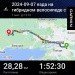  Hochgeladen am 07.09.2024 00:00:00Вельяминов Сергей 