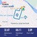  Hochgeladen am 11.09.2024 00:00:00Фирсова Лали 