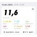  Hochgeladen am 14.09.2024 00:00:00Одинцова Олеся 