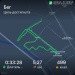  Hochgeladen am 15.09.2024 00:00:00Войнов Сергей 