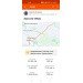  Hochgeladen am 17.09.2024 00:00:00Денисенко Екатерина 