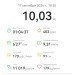  Hochgeladen am 17.09.2024 00:00:00Князева Анастасия 