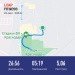 Hochgeladen am 23.09.2024 00:00:00Седышев Егор 