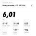  Hochgeladen am 30.09.2024 00:00:00Чекирда Константин 