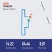  Hochgeladen am 30.09.2024 00:00:00Седышев Егор 