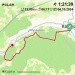  Hochgeladen am 04.10.2024 00:00:00Петкин Игорь 