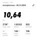  Hochgeladen am 06.10.2024 00:00:00Чекирда Константин 