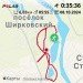  Загрузка от 08.10.2024 00:00:00 Подчередниченко Андрей 