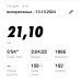  Hochgeladen am 13.10.2024 00:00:00Чекирда Константин 