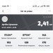  Hochgeladen am 13.10.2024 00:00:00Краснов Артём 