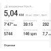  Hochgeladen am 20.10.2024 00:00:00Кудинова Ирина 