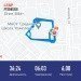  Hochgeladen am 23.10.2024 00:00:00Сысоева Людмила 