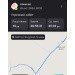  Hochgeladen am 25.10.2024 00:00:00Дёмин Алексей 