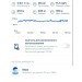  Загрузка от 29.10.2024 00:00:00 Чичкова Вера 
