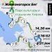  Hochgeladen am 05.11.2024 00:00:00Шкуратов Александр 
