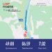  Hochgeladen am 11.11.2024 00:00:00Шкаберова Светлана 