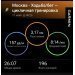  Загрузка от 11.11.2024 00:00:00 Маркова Юлия 