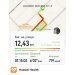 Hochgeladen am 11.11.2024 00:00:00Баранов Станислав 