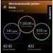  Hochgeladen am 12.11.2024 00:00:00Кравченко Андрей 