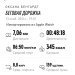  Hochgeladen am 13.11.2024 00:00:00Бенгардт Оксана 