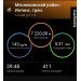  Hochgeladen am 14.11.2024 00:00:00Кравченко Андрей 